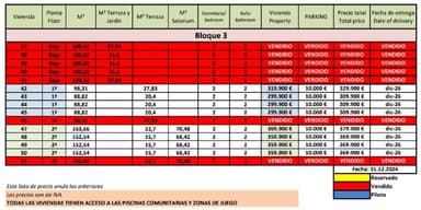 Квартиры в новостройке Финестрат от 309,000 евро с двумя спальнями